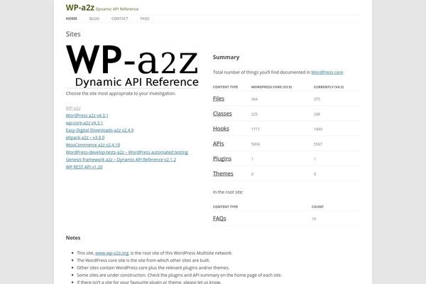 Site using oik plugin