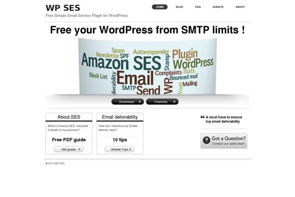 Site using Maxblogpress-favicon plugin