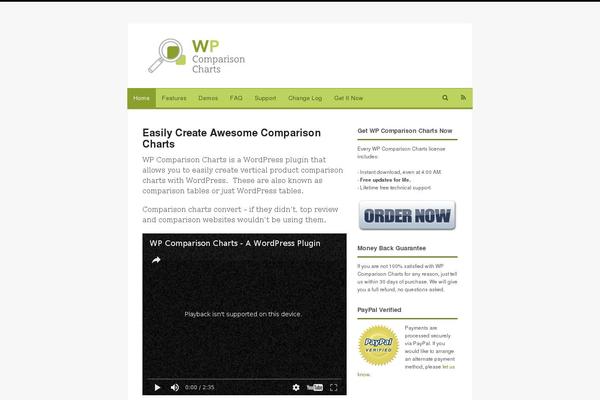 Site using Re plugin