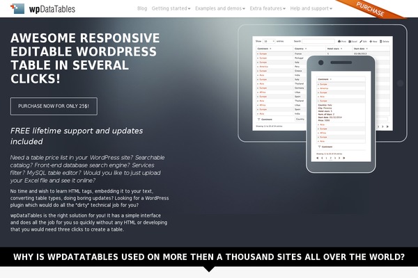 Site using Lazy-loading-responsive-images plugin