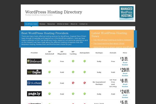 wphostingdirectory.com site used Expound