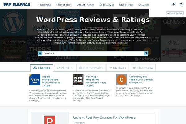 Site using Menufication plugin