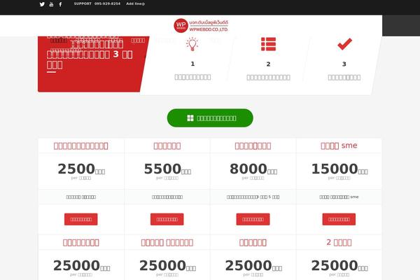 Site using Master-popups plugin