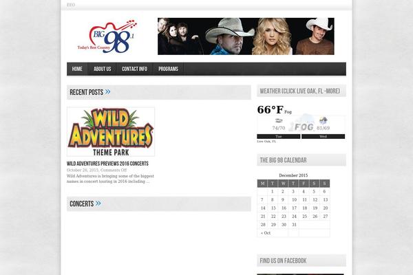 Site using Current Weather plugin