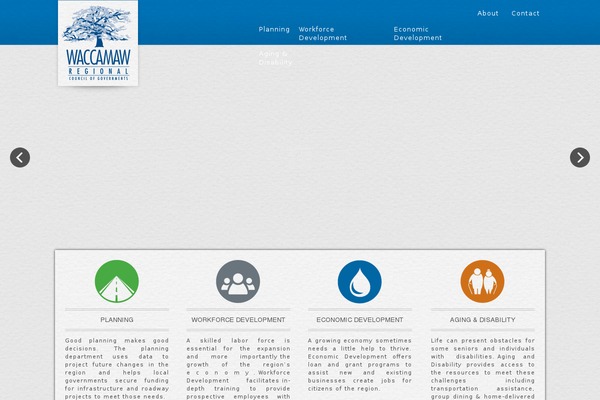 Site using WP Page Numbers plugin