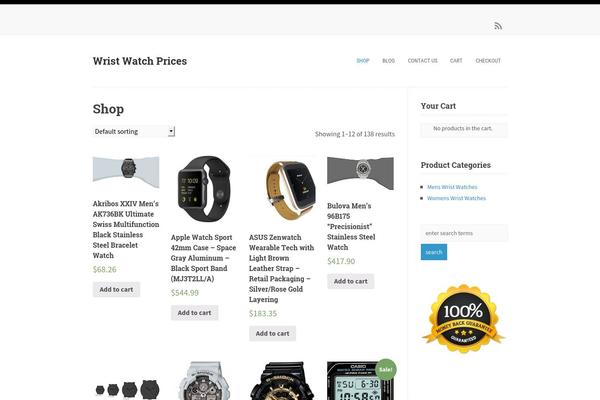 Site using Azonauthority plugin