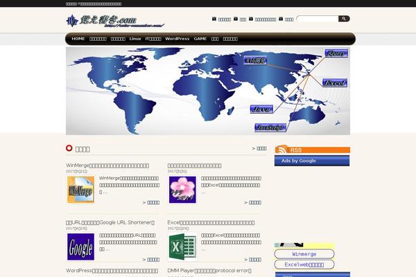 Site using Tag Cloud Canvas plugin