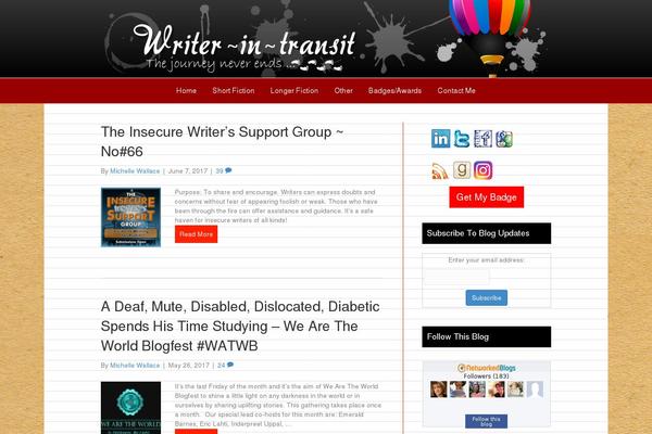 Site using AccessPress Social Share plugin