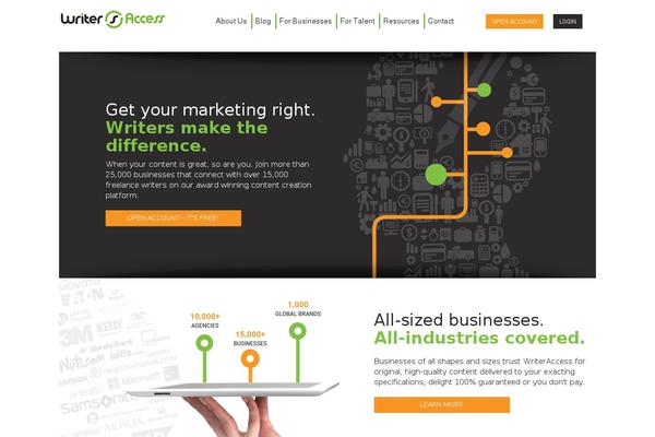 Site using Rock-content-custom-code plugin