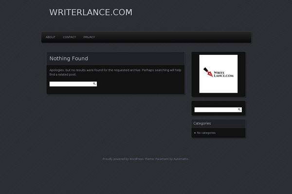 Site using OSD Social Media Sharing plugin