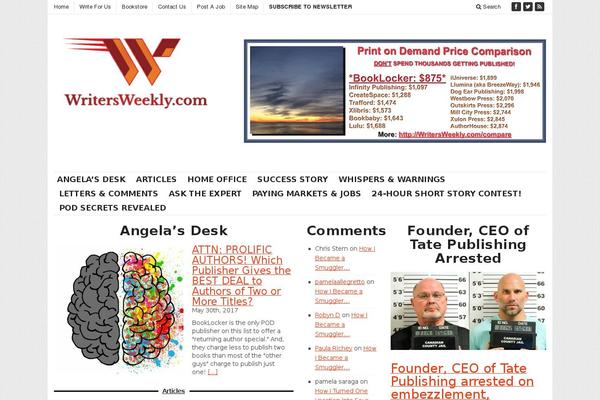 Site using Social Media Widget plugin