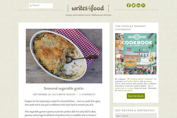 Site using Gourmet-ads plugin