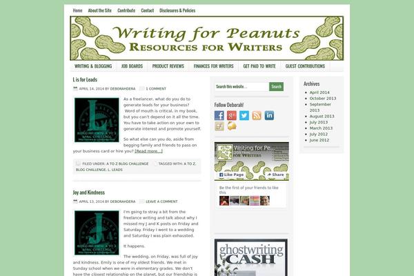 Lifestyle theme site design template sample