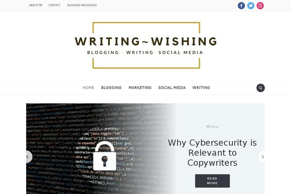 Site using Fanciest-author-box plugin