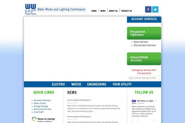Site using Alfie WP Weather plugin