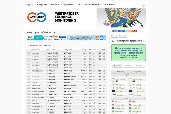 Exchange_monitoring theme site design template sample