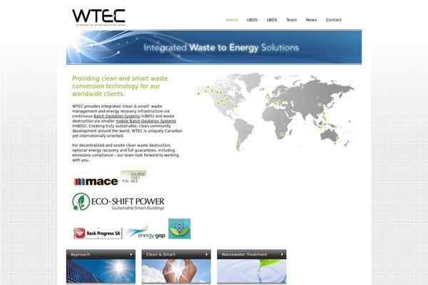 wte theme websites examples