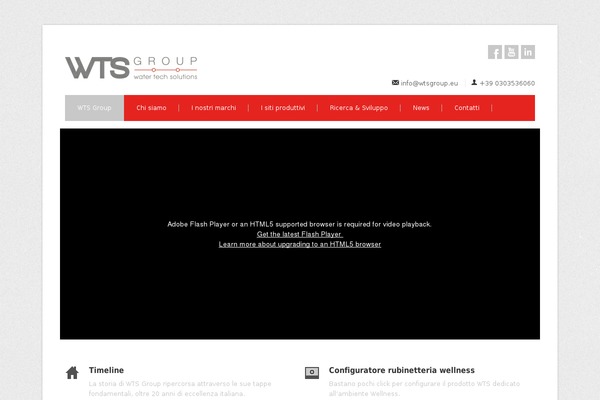Site using Global-gallery plugin