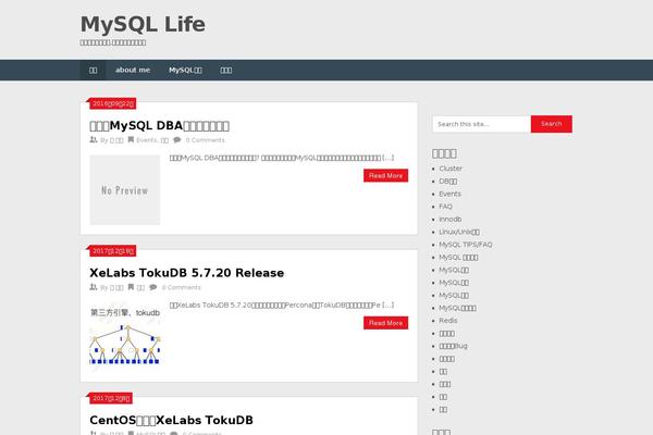 Site using Anti-spam plugin