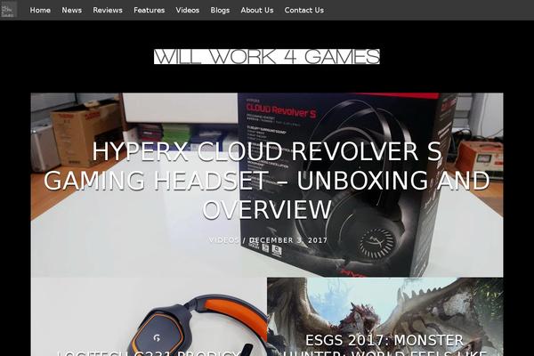 Site using Featured Video Plus plugin