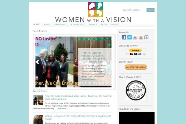 Site using Brizy plugin