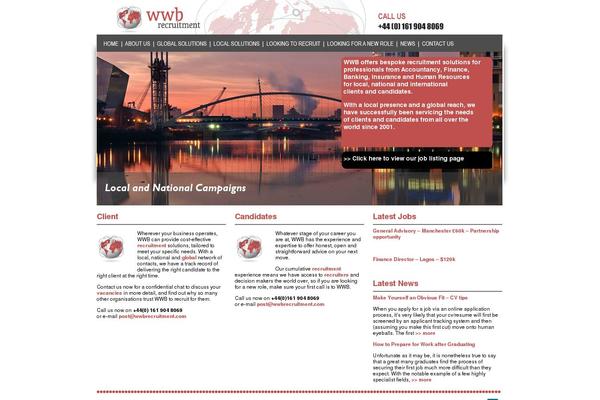 Site using Xhanch - My Twitter plugin
