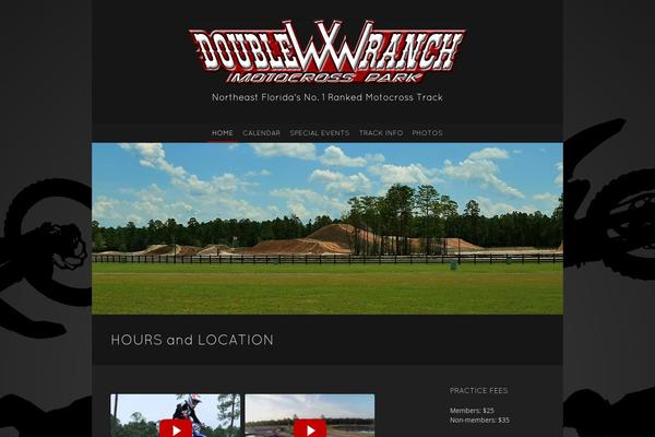 Site using Weather-atlas plugin