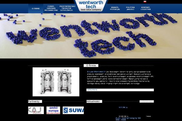 Site using WP Simple Galleries plugin