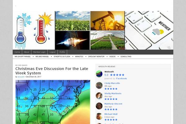 Magazine Basic theme site design template sample