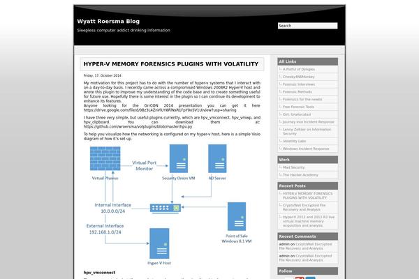 wyattroersma.com site used cbOne