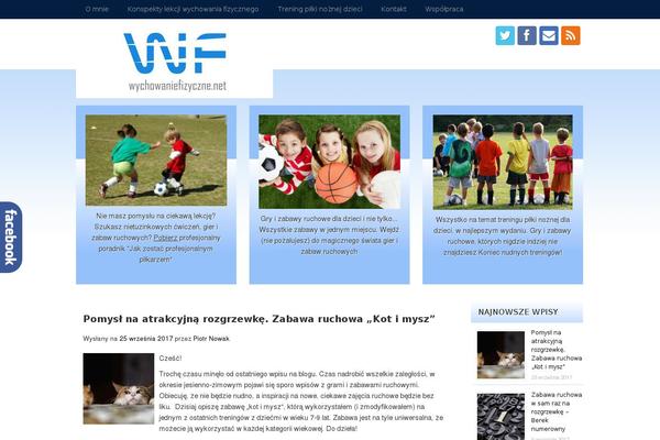 Site using Blossomthemes-instagram-feed plugin
