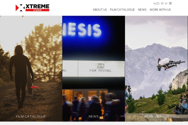 theme-wnk theme websites examples