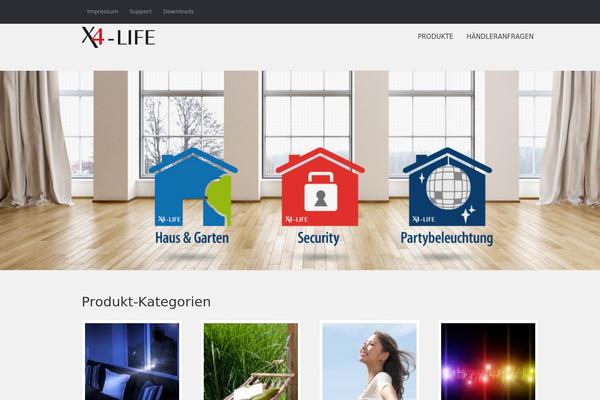 Site using Cyclone Slider 2 plugin
