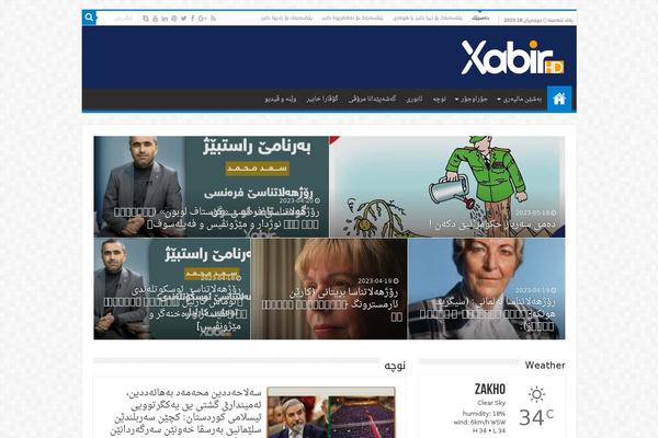Site using Taqyeem plugin