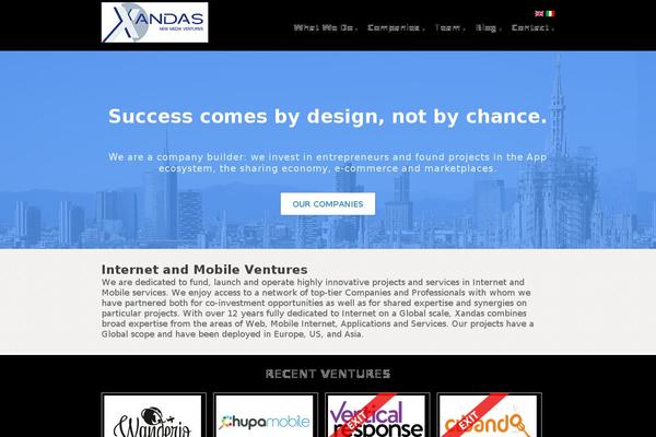Site using Simplified Social Share plugin