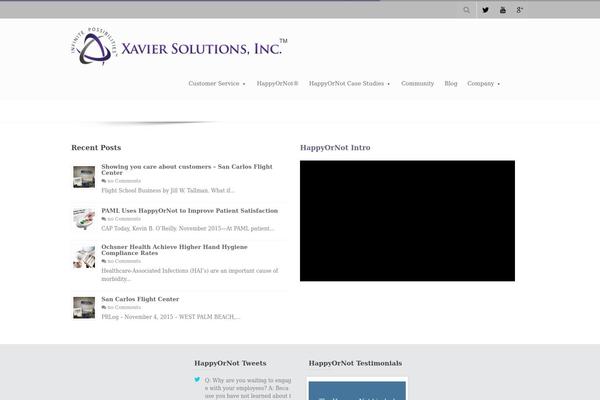 Site using Image Slider plugin
