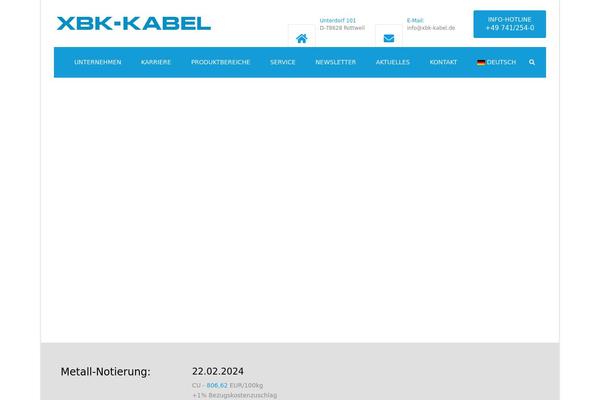 Site using Stock Ticker plugin