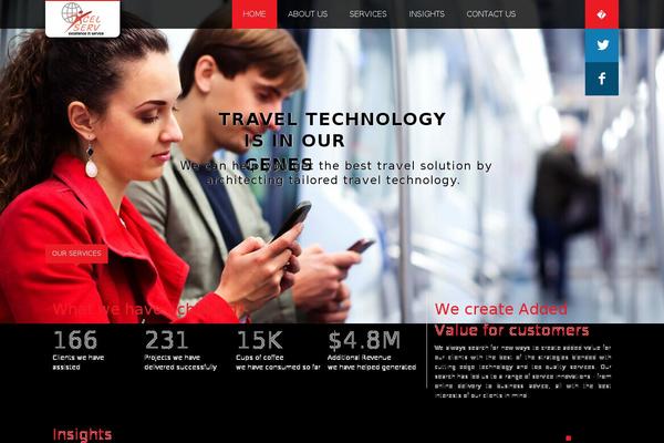 Site using Themesflat plugin