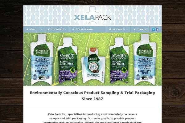 Wpex Pytheas theme site design template sample