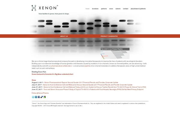 Site using Miniorange-saml-20-single-sign-on plugin