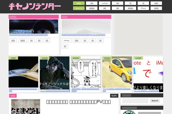 Site using Wp-associate-post-r2 plugin