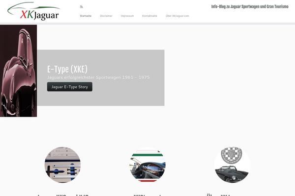 Site using Google Analyticator plugin