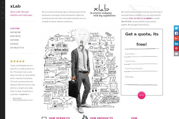 Site using WP About Author plugin