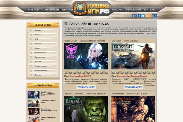 Site using WP-PostRatings plugin