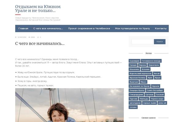 Blogpost2 theme site design template sample