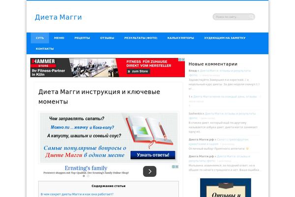 Site using AnsPress - Question and answer plugin