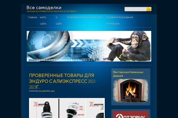 Site using WP DS Blog Map plugin