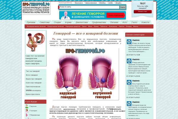 Site using WP-PostRatings plugin