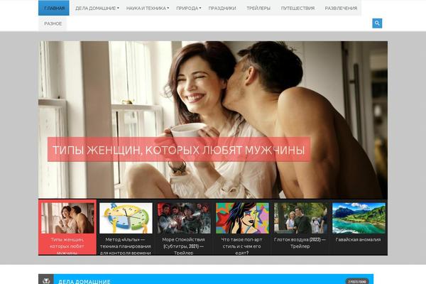 Site using WP Author Box Lite plugin