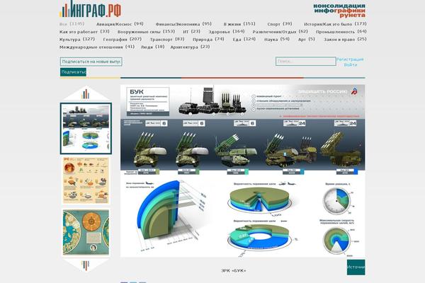 Nova theme site design template sample